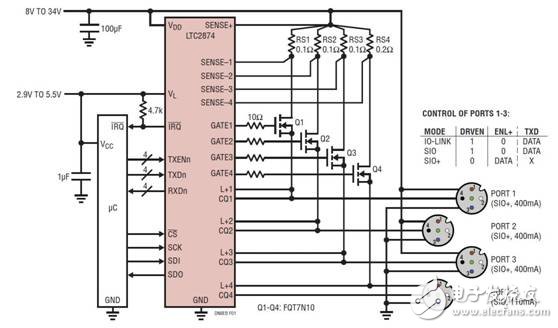  LTC2874如何在保持IO-Link特性和功能的情况下为SIO 负载提供较大的电流