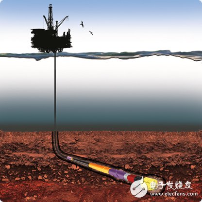 高温的环境下 电子设备都是怎么工作的