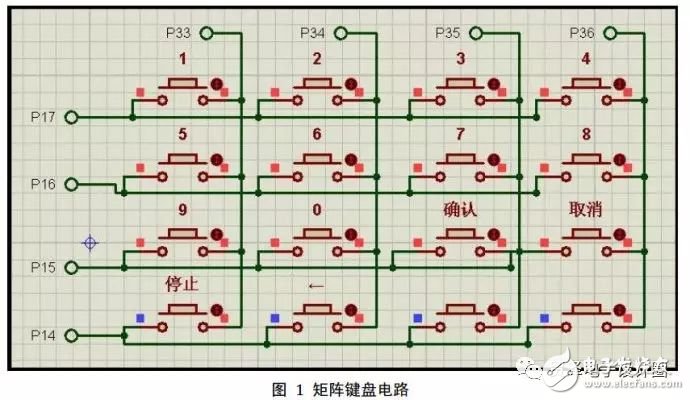 矩阵键盘实现16个按键操作原理及应该方案