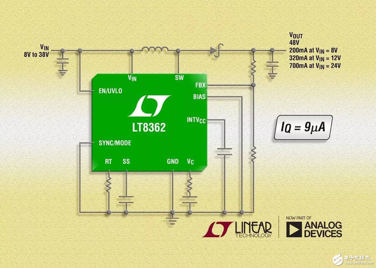 LT8362的两种封装版本为您降低解决方案成本