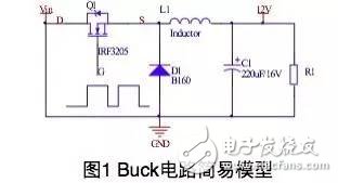 怎样系统学习驱动知识