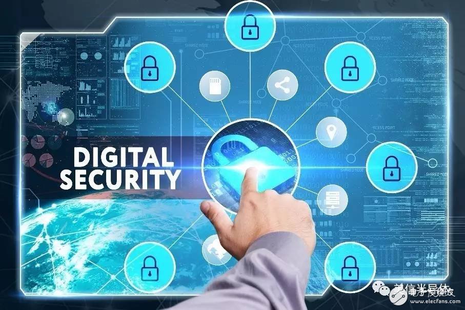 如何防止物联网(IoT)设备通过互联网通信时的数据被窃听或篡改