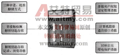 什么是电网微机型钥匙管理机