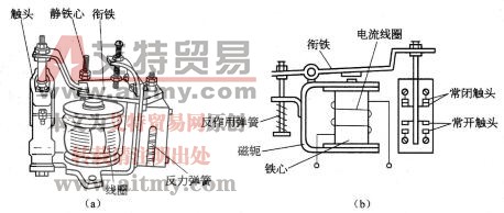 过电流继电器