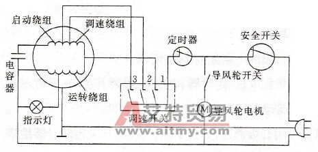 转叶扇的电路图