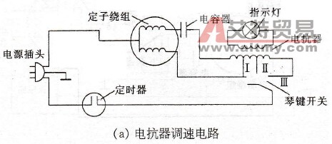 电风扇的调速电路