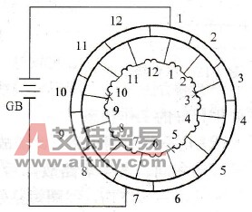 直流电动机电枢绕组常见的故障有哪些？应怎样