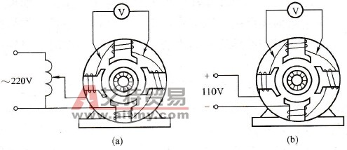 直流电动机定子绕组常见的故障有哪些？应怎样