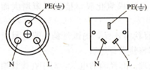 怎样正确使用三眼插座？