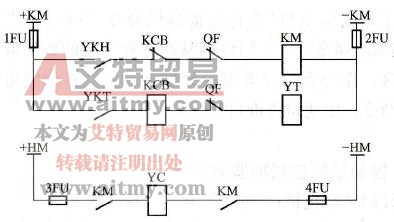 如何实现遥控功能