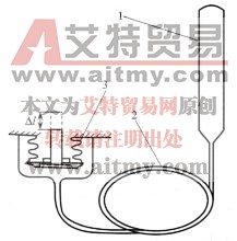 WTZK-50型温度控制器