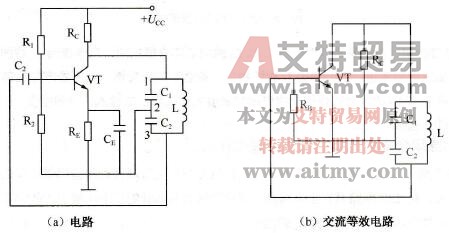 电容耦合式振荡器的工作原理是什么
