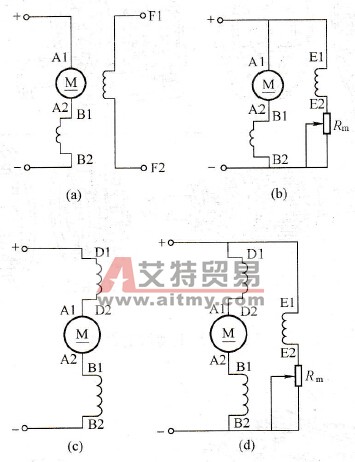 直流电动机是怎样分类的？