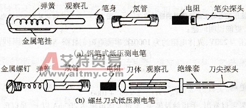 电工常用低压测电笔的结构是怎样的？