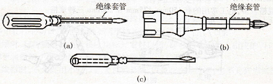 什么叫电工旋具？常用的有哪两类？