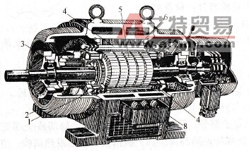 三相异步电动机检修前应注意哪些事项？