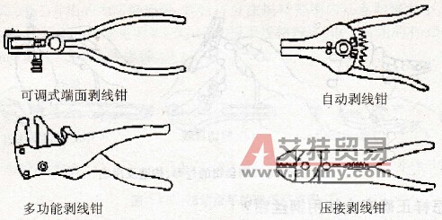 剥线钳有何外形和结构特点？怎样正确使用它？