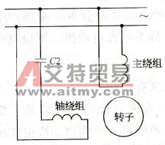 电容运转电动机是如何工作的？
