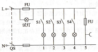 造成短路故障的具体原因有哪些？如何用试灯检