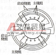 分布绕组的罩极电动机是如何工作的？