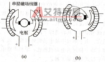 如何改变单相串励电动机的转向？