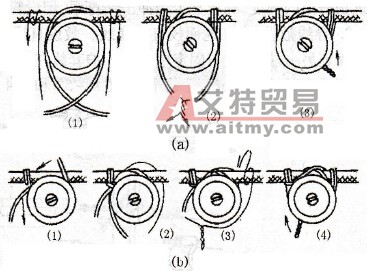 低压绝缘子配线怎样施工？