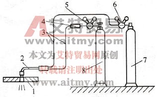 气焊中氧气瓶与乙炔气瓶简介
