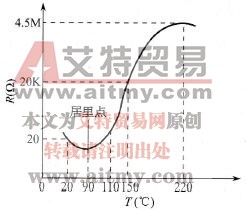 电冰箱单相电动机PTC启动器的启动