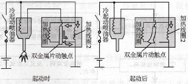 大霸王车系冷车起动困难故障维修案例