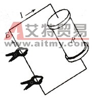 双钳口接地电阻测试仪的工作原理是什么？