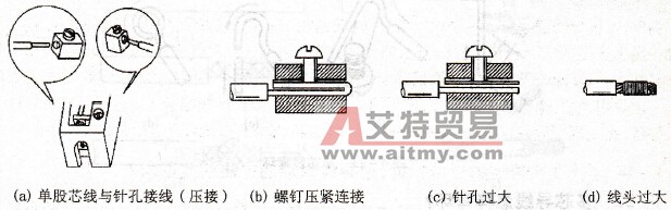 导线线头与接线桩怎样连接？针孔过大或线头过