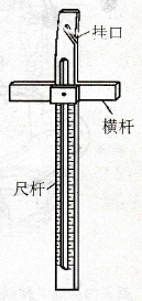 什么叫弛度标尺？它的外形是怎样的？