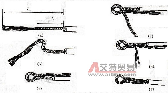 多芯导线怎样弯环？