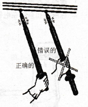 高压验电器作什么用？怎样正确安全使用它？