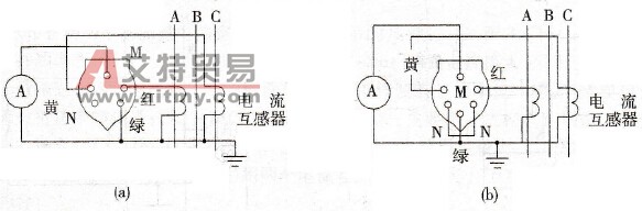 怎样使用一只电流表测量三相交流电流？