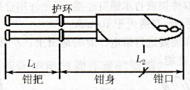 绝缘夹钳起何作用？其外形规格是怎样的？