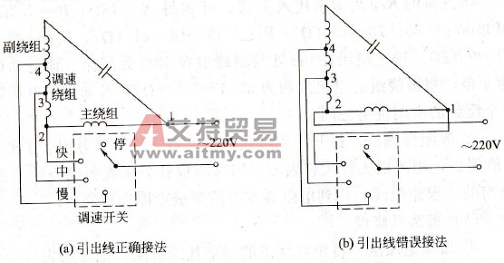 如何进行抽头调速电动机的应急修理？