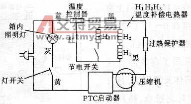 日立电冰箱电路