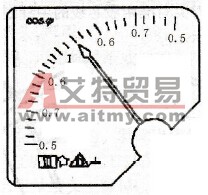 怎样识读功率因数表？
