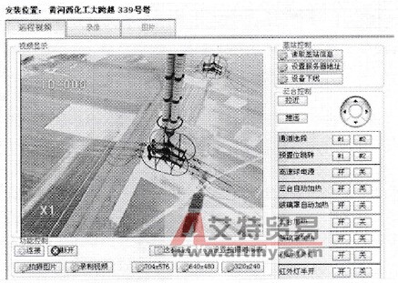 1000kV交流输电线路在线监测系统的图像/视频监测