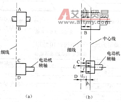怎样校正电动机传动机构