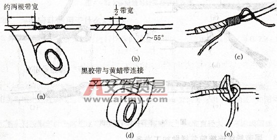 连接完工后的线头怎样恢复绝缘层？