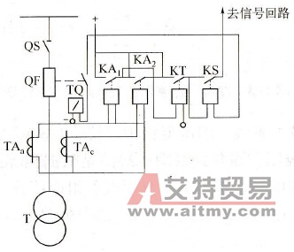 二次系统图识读实例