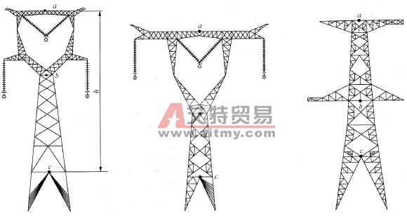 1000kV交流输电线路铁塔倾斜测量技术方法