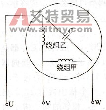 电动机为什么不能启动？
