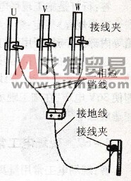 什么叫携带型接地线？它有何作用？为什么说它