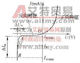 稳压电路中的硅稳压二极管