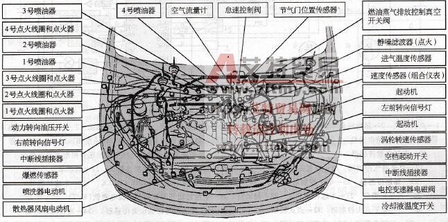 大霸王车系放松加速踏板容易熄火故障维修案例