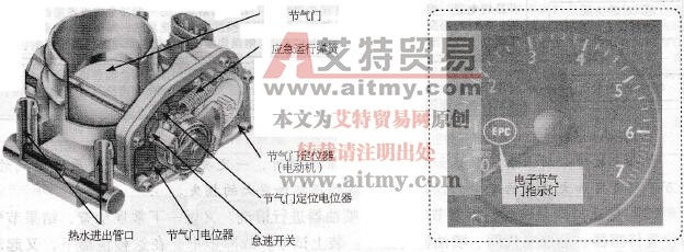 2003款丰田大霸王怠速不稳故障维修案例
