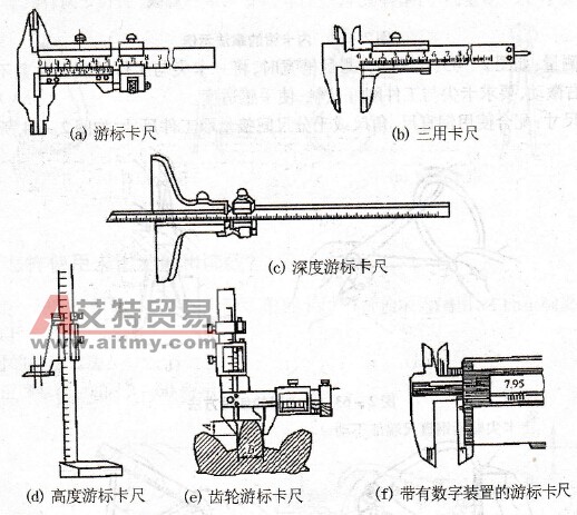 为什么说游标卡尺是应用较广泛的量具？